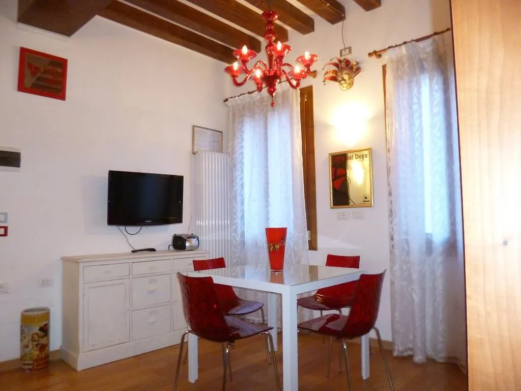 Casa Contarina contacts